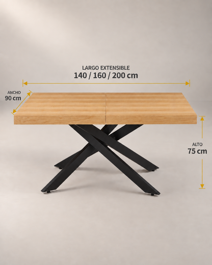 Mesa Extensible Life